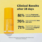 Sérum Vitamina C 20% con Ácido Ferúlico — Antiox y Luminosidad